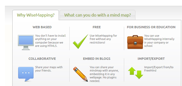 Free Online Mindmapping Editor