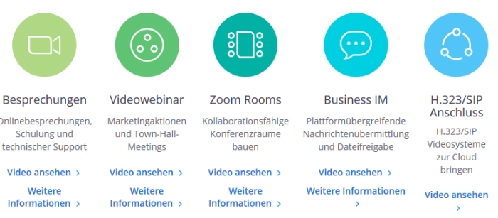 Video und Web Conferencing, Webinare, Screen Sharing 