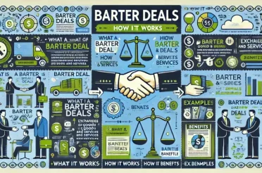 Barter-Deals: Win-Win-Strategien für Unternehmen
