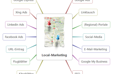 Lokale Neukundengewinnung: Wie Sie Ihren Webauftritt mit Lokal-Marketing bewerben